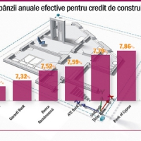 sursa:romanialibera.ro