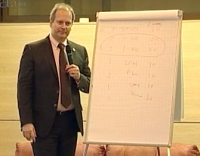 Christian Nowotny