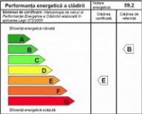 sursa: capital.ro