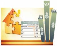 sursa: financiarul.com