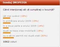 Sondaj - oferta de apartamente noi cu TVA redus.