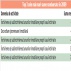 Statul promite grabirea returnarii de TVA, dar porneste prigoana in imobiliare