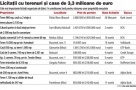 Topul celor mai scumpe case si terenuri scoase la licitatie de catre banci