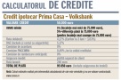 6 sfaturi pentru a obţine un credit ipotecar