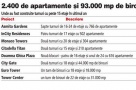 Turnurile au invadat Bucurestiul: 24 in ultimul an. Au suficiente locuri de parcare?