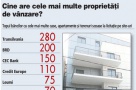 Băncile concurează cu agenţiile imobiliare: au de vânzare peste 1.300 de case şi terenuri