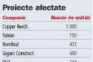 Primele 3.000 de apartamente amanate