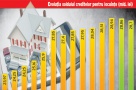 In Bucuresti, Cluj si Constanta s-au dat cele mai multe credite ipotecare
