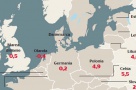 Construcţiile duduie doar în statistici