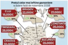 Piaţa imobiliară - scăderi de până la 30% în toată ţara