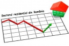 Preţul locuinţelor a coborât cu doar 2%, în ultimul an