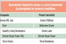 Tribunalele, asaltate de cereri de insolventa