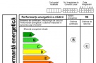 Certificatul energetic la apartamente ar putea fi totuşi introdus peste trei luni